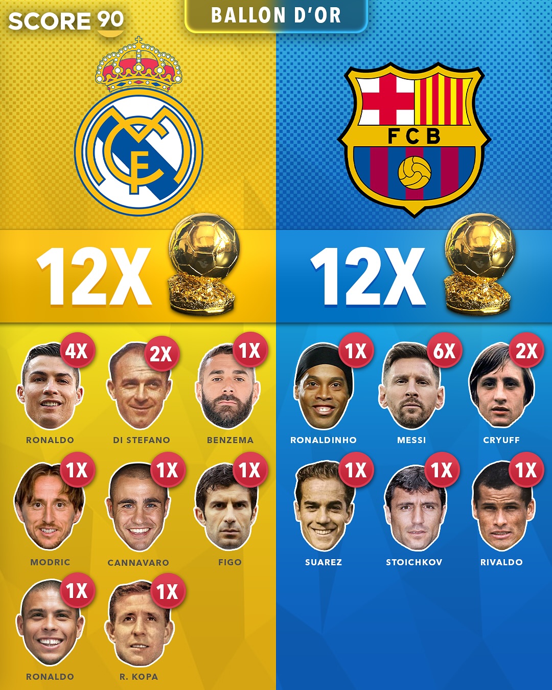 意大利足球联赛的明星球员故事和赛程变动